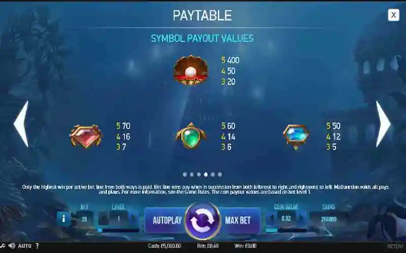 Secrets of Atlantis symbol payout