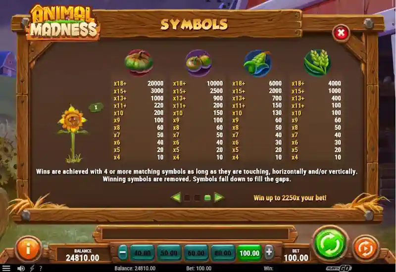 Animal Madness Symbols Payable 2