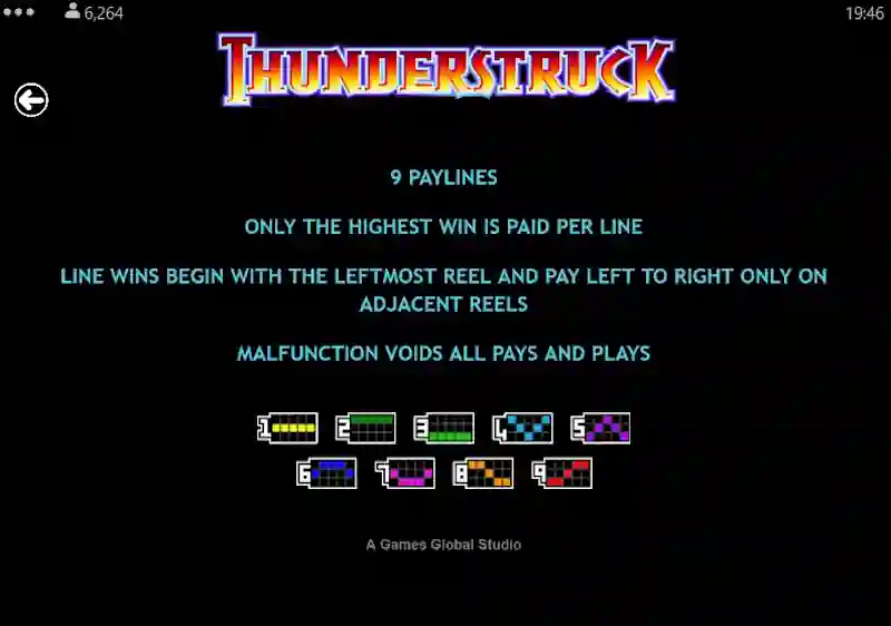 Thunderstruck Paylines