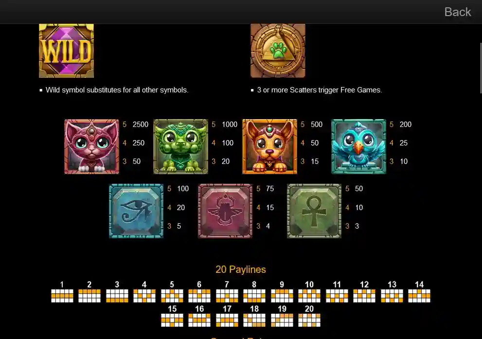 Pyramid Pets Symbols Paytable